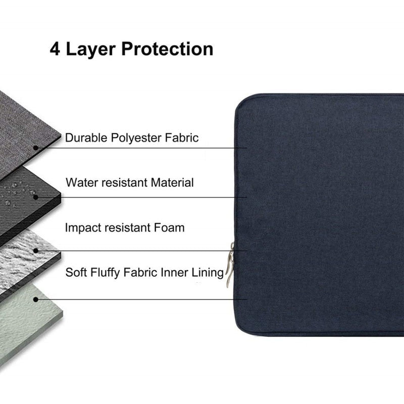 Waterproof Sleeve Case for iPad
